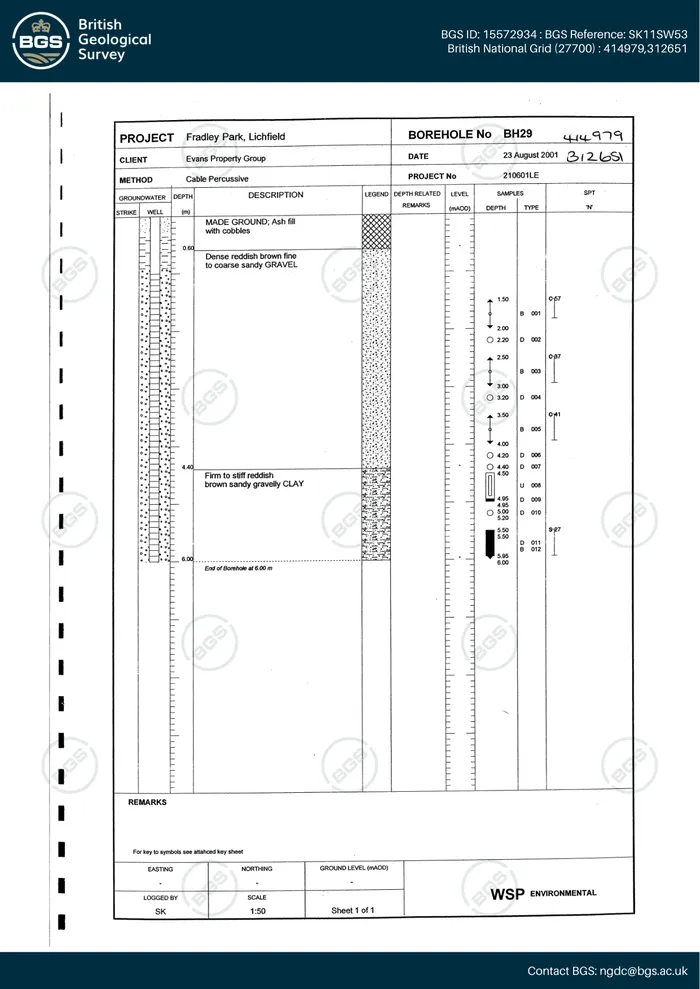 Sample page from the example report showing borehole log BH29, with strata descriptions, groundwater and sample data