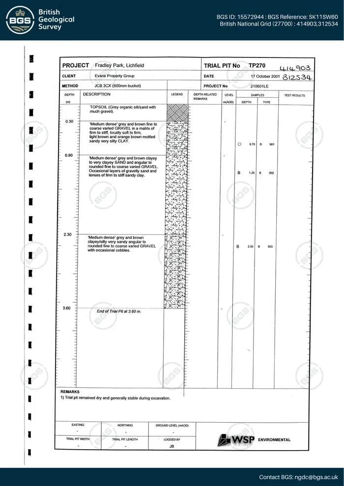 Sample page from the example report showing trial pit log TP270, with strata descriptions and sample data