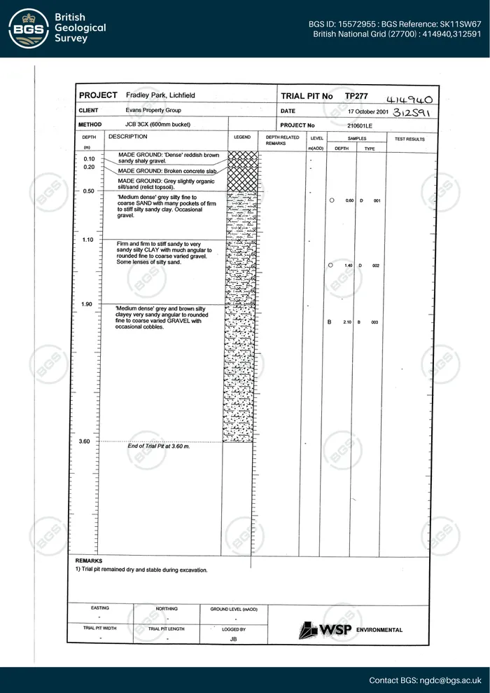 Sample page from the example report showing trial pit log TP277, with strata descriptions and sample data