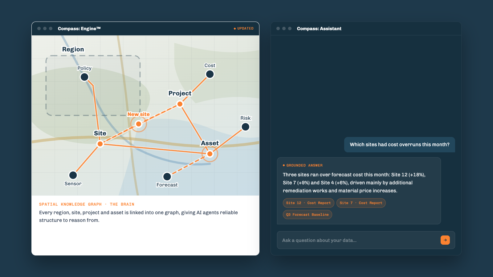 What Is Spatial Intelligence? From Fragmented Data to Explainable AI